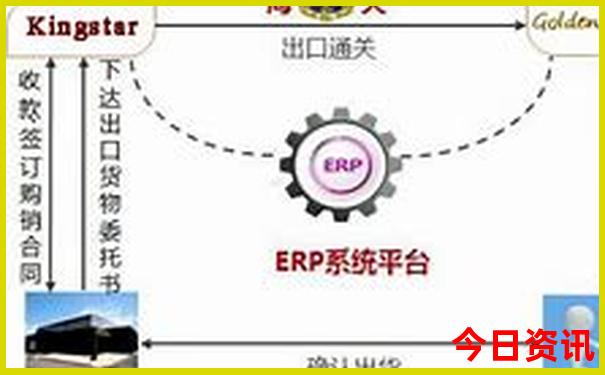 延边二日游必去的景点